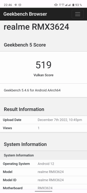 Realme C33 Geekbench GPU Benchmark