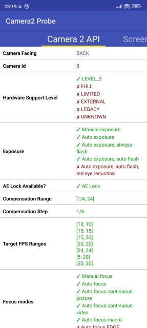 Xiaomi 12T Software