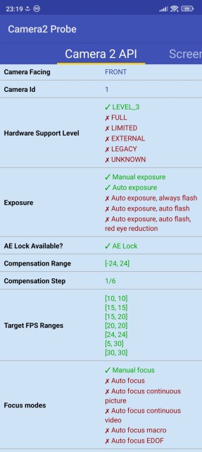 Xiaomi 12T Software