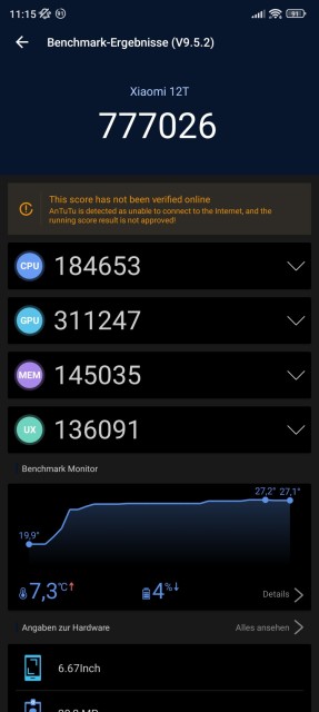 Xiaomi 12T Antutu Benchmark