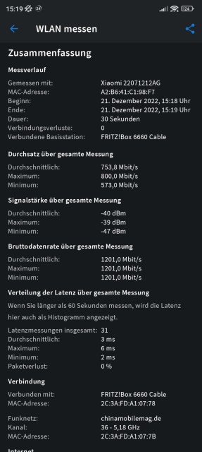 Xiaomi 12T WLAN Test 1