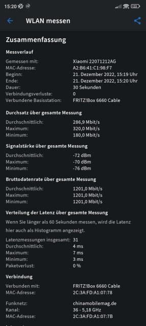 Xiaomi 12T WLAN Test 2