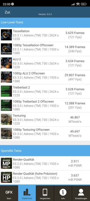 Xiaomi 12T Pro GFXBench Benchmark