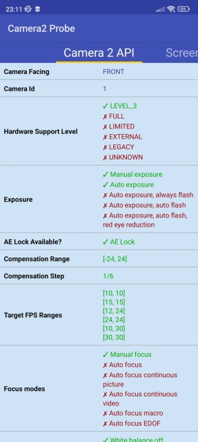 Xiaomi 12T Pro Software