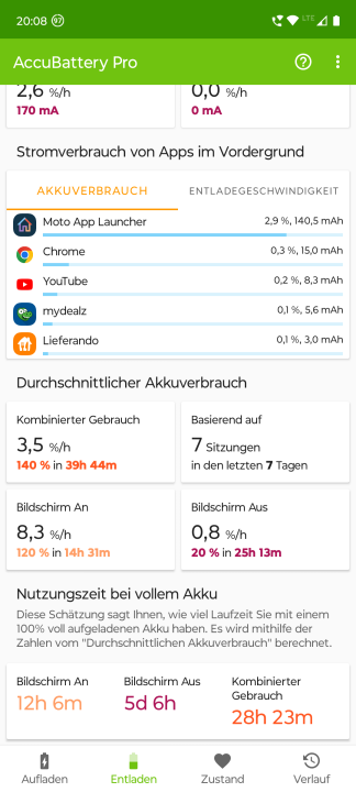 Moto G73 5G Akkulaufzeit