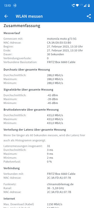Moto G73 5G WLAN Test