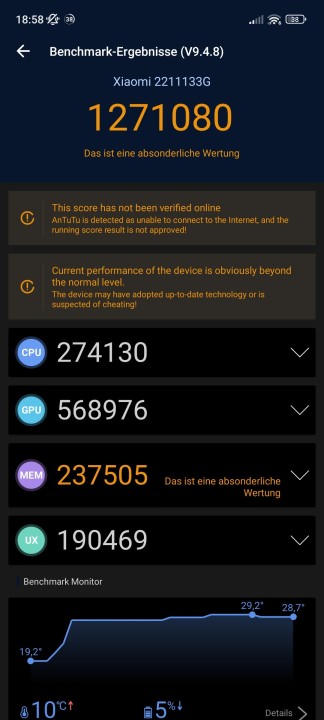 Xiaomi 13 Antutu Benchmark