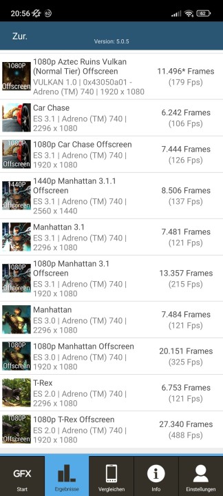 Xiaomi 13 GFXBench 2