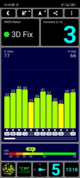 Xiaomi 13 GPS Test