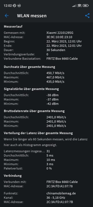 Xiaomi 13 Lite WLAN Test