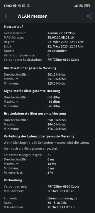 Xiaomi 13 Lite WLAN Test