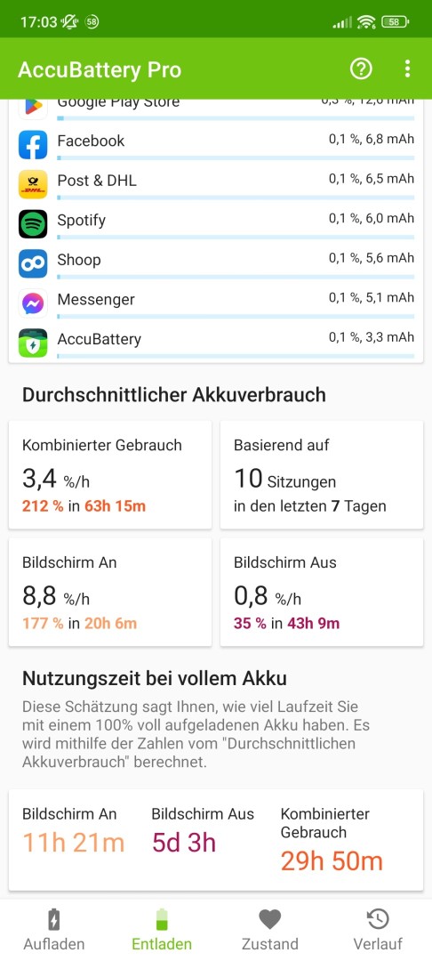 Redmi Note 12 Pro+ 5G Akkulaufzeit
