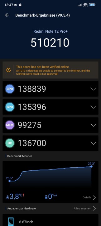 Redmi Note 12 Pro+ 5G Antutu Benchmark