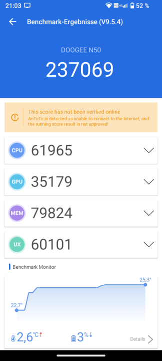 Doogee N50 Antutu Benchmark