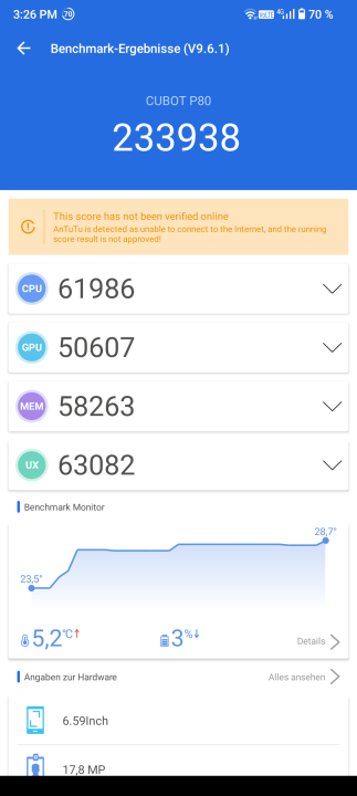 Cubot P80 Antutu Benchmark