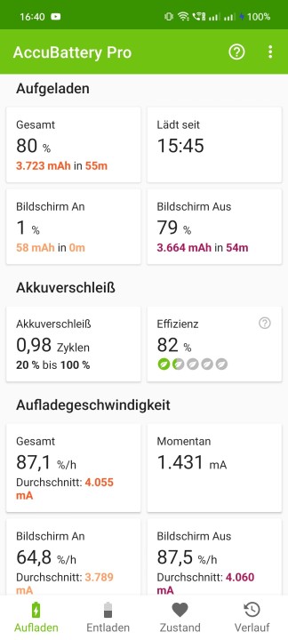 Realme C55 Akkulaufzeit