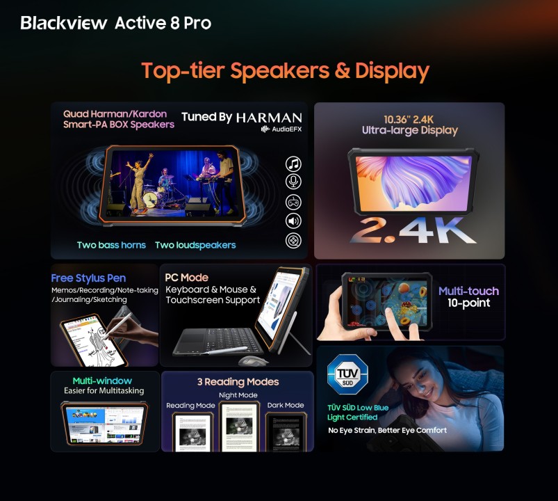 Blackview Active 8 Pro Specs