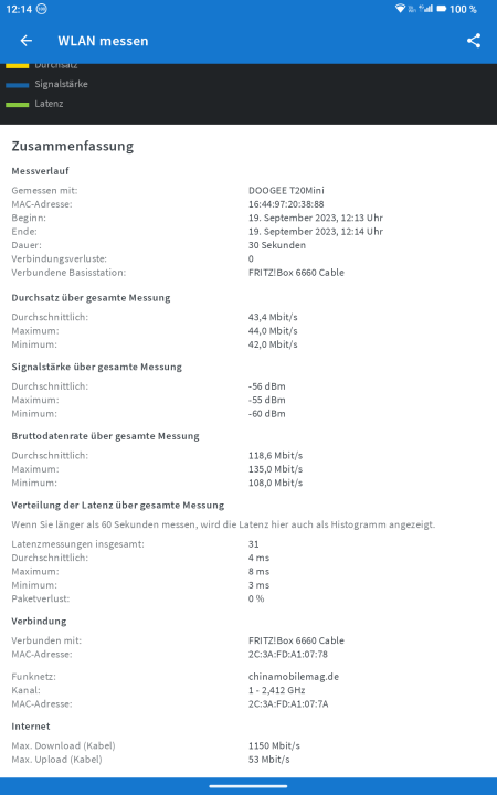 Doogee T20 Mini WLAN Test 2