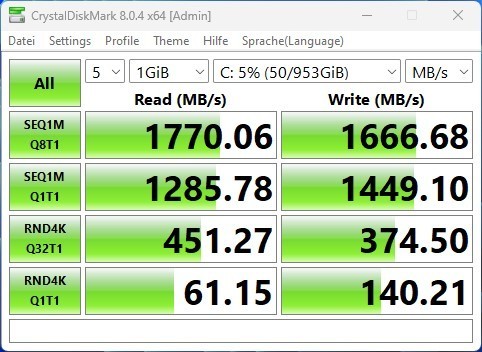 NiPoGi AK1 Plus SSD Benchmark