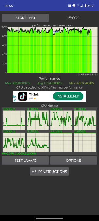 Moto G54 5G CPU Throttle Test