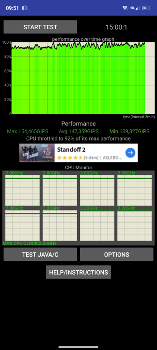 Blackview A200 Pro Benchmark