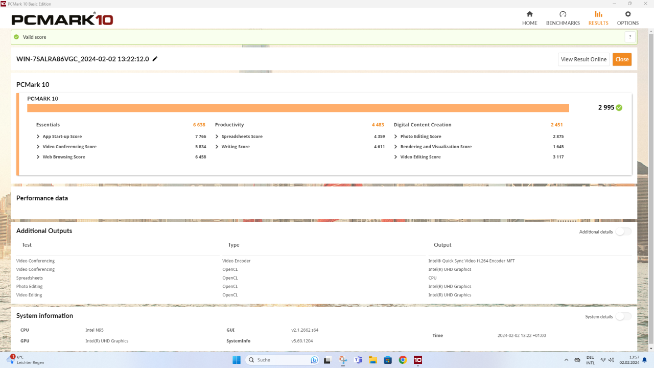 Ouvis S1 Benchmark PCMark