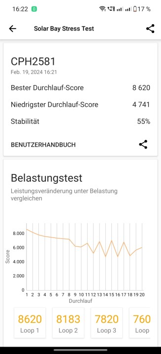 OnePlus 12 Benchmark Solar Bay Stress Test