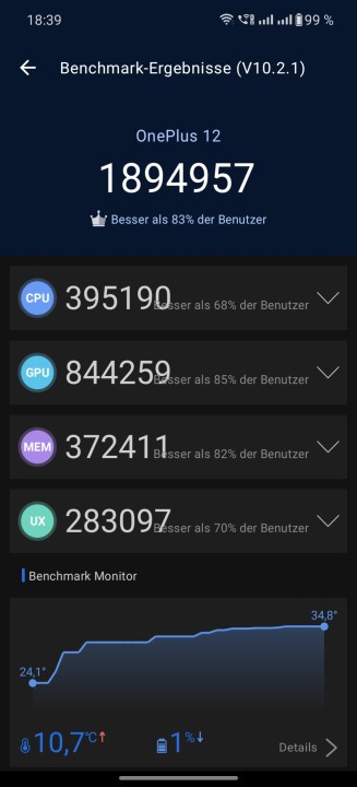 OnePlus 12 Benchmark Antutu