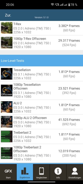 OnePlus 12 Benchmark GFXBench