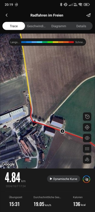 Mibro GS Explorer GPS Test