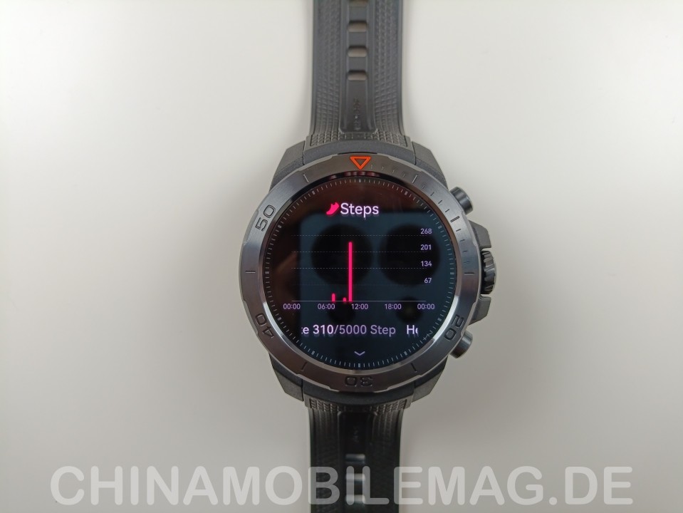 Mibro GS Explorer Ziele