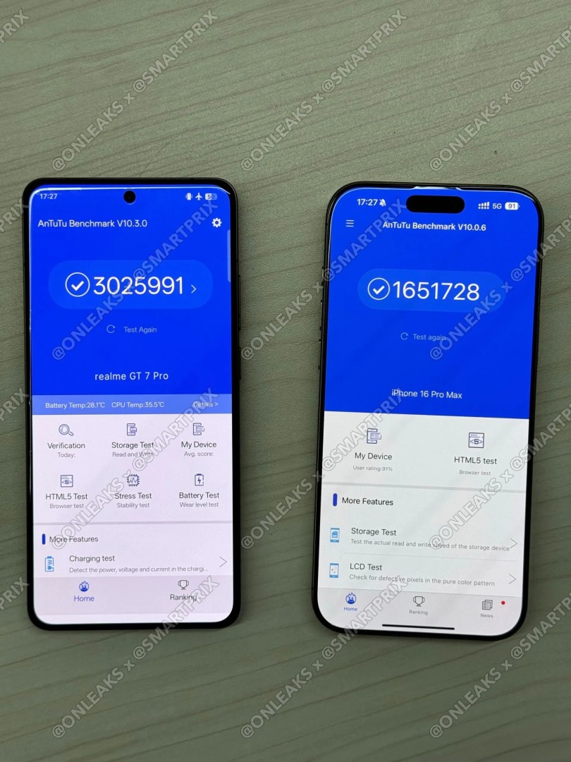 Snapdragon 8 Gen 4 Snapdragon 8 Elite Antutu