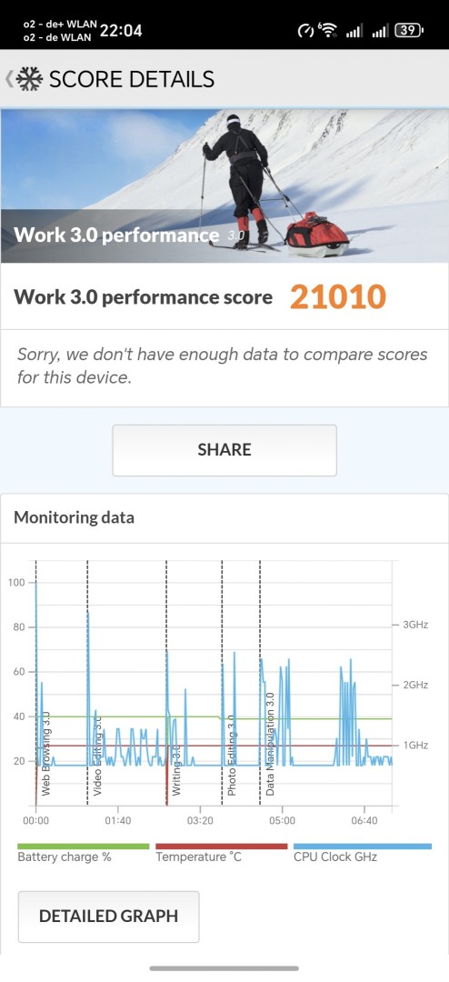 Honor Magic 7 Pro PCMark Benchmark
