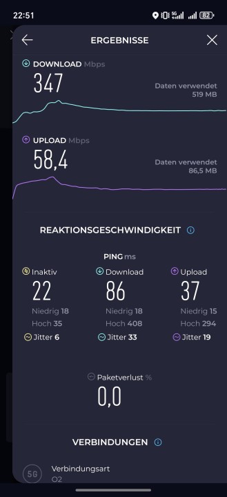 Honor Magic 7 Pro 5G Speedtest