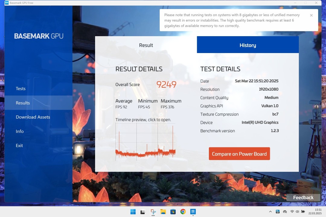 Chuwi CoreBook X 12450H Basemark GPU