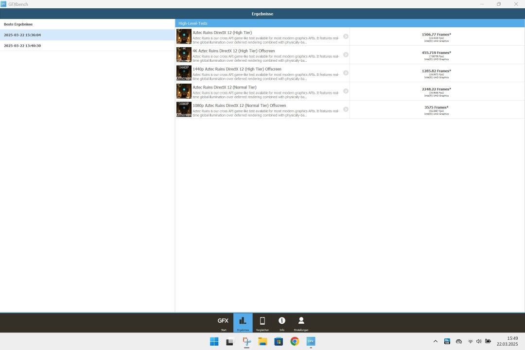Chuwi CoreBook X 12450H GFXBench