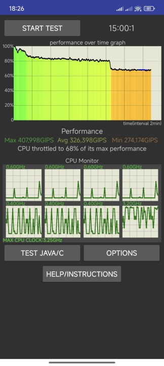 Poco X7 Pro CPU Throttle Test