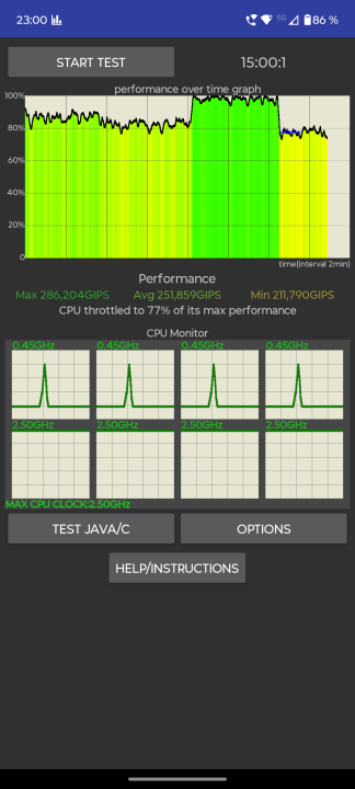 Motorola Edge 60 Fusion CPU Throttle Test