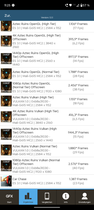 Motorola Edge 60 Fusion GFXBench