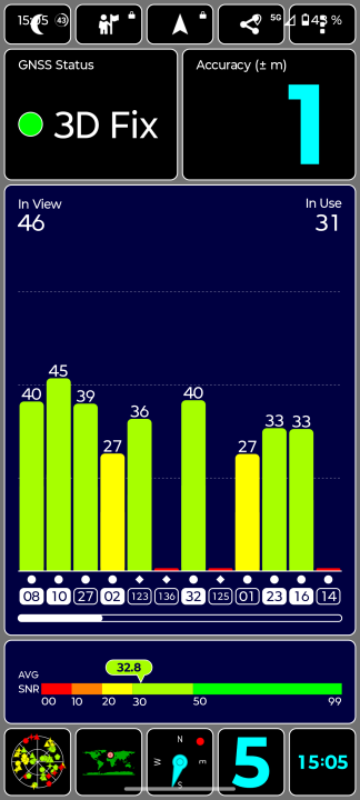 Motorola Edge 60 Fusion GPS Test