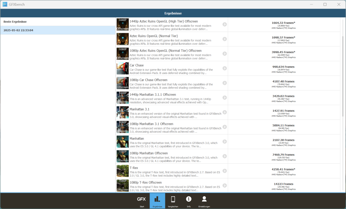 Chuwi UBox GFXBench