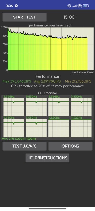 Xiaomi 15 Ultra CPU Throttle Test