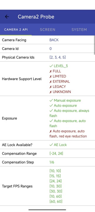 Xiaomi 15 Ultra Software