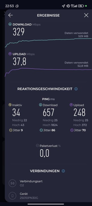 Xiaomi 15 Ultra 5G Speed Test