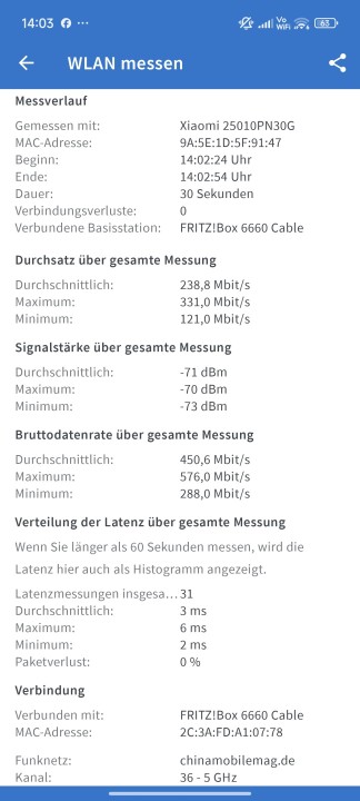 Xiaomi 15 Ultra WLAN Test 2