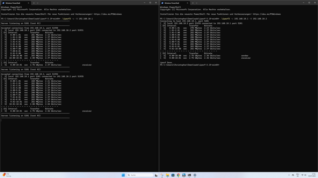 Chuwi AuBox 2.5Gbit Ethernet Benchmark