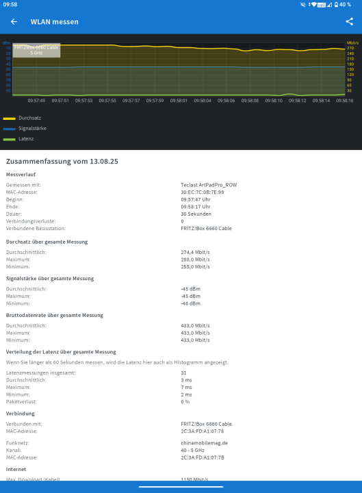 Teclast ArtPad Pro WLAN Test 1