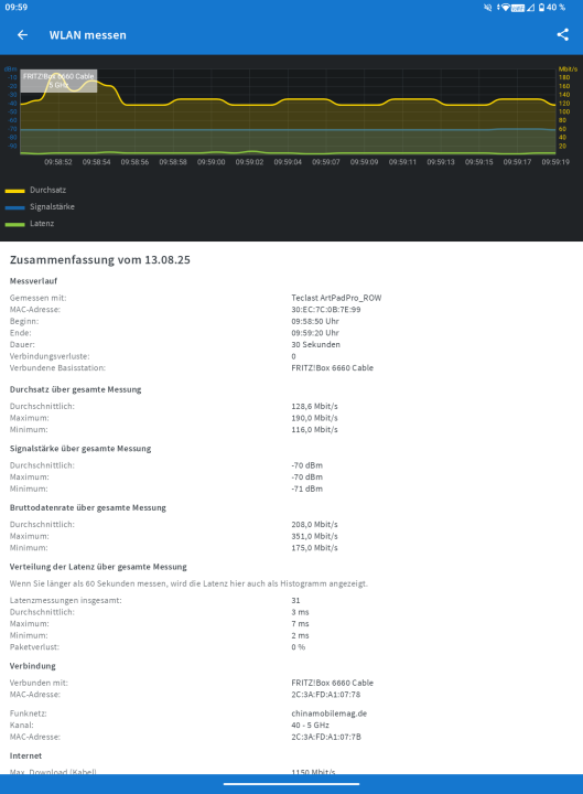 Teclast ArtPad Pro WLAN Test 2