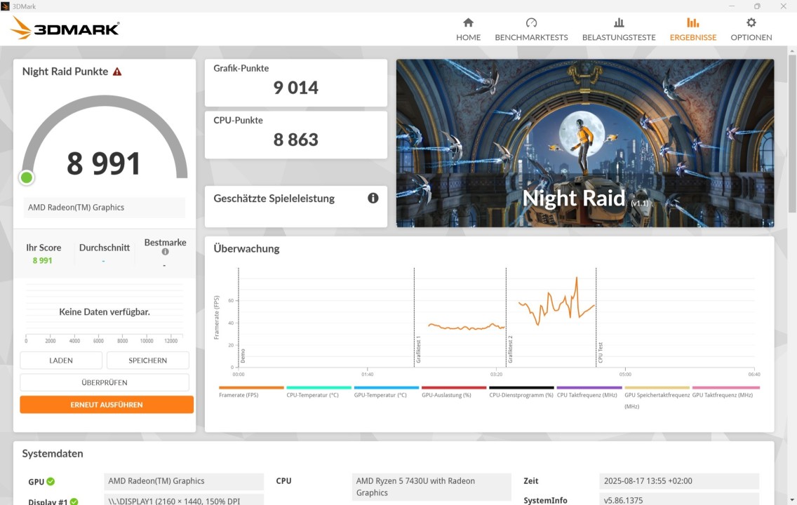 Chuwi CoreBook X 7430U 3DMark Night Raid