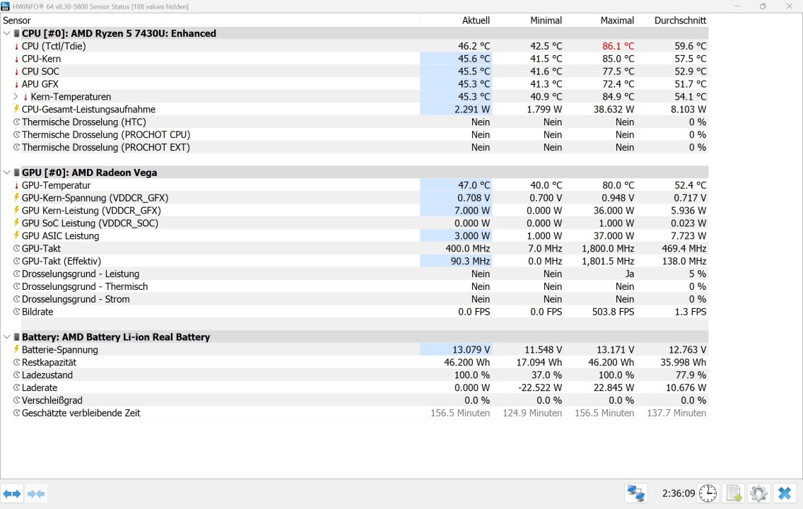 Chuwi CoreBook X 7430U Temperaturen Benchmark Last